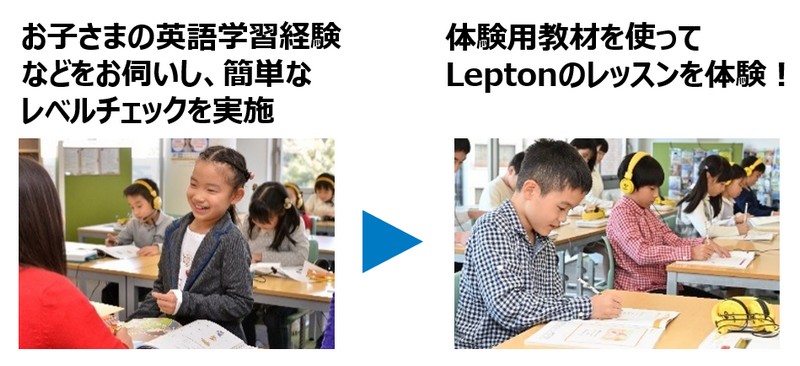 子ども英語教室Lepton大津瀬田教室　体験レッスン